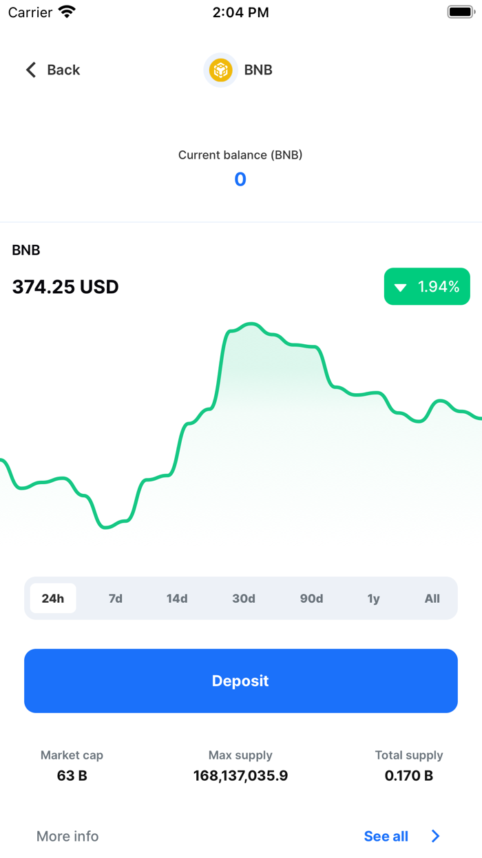 Truzact Save  invest Crypto