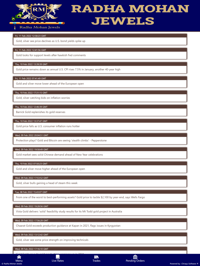 Radha Mohan Jewels-Mumbai