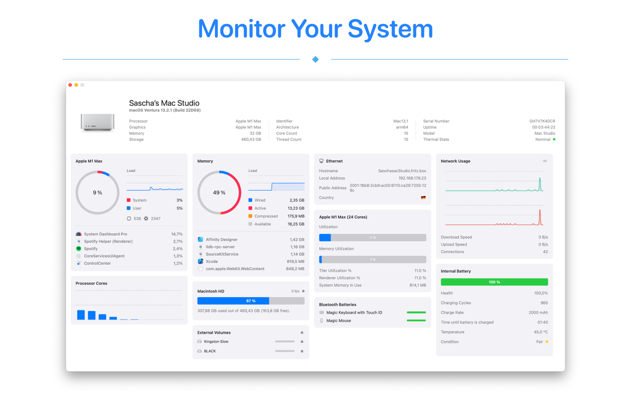System Dashboard Pro for Mac 1.0.4 破解版 专业系统监视器