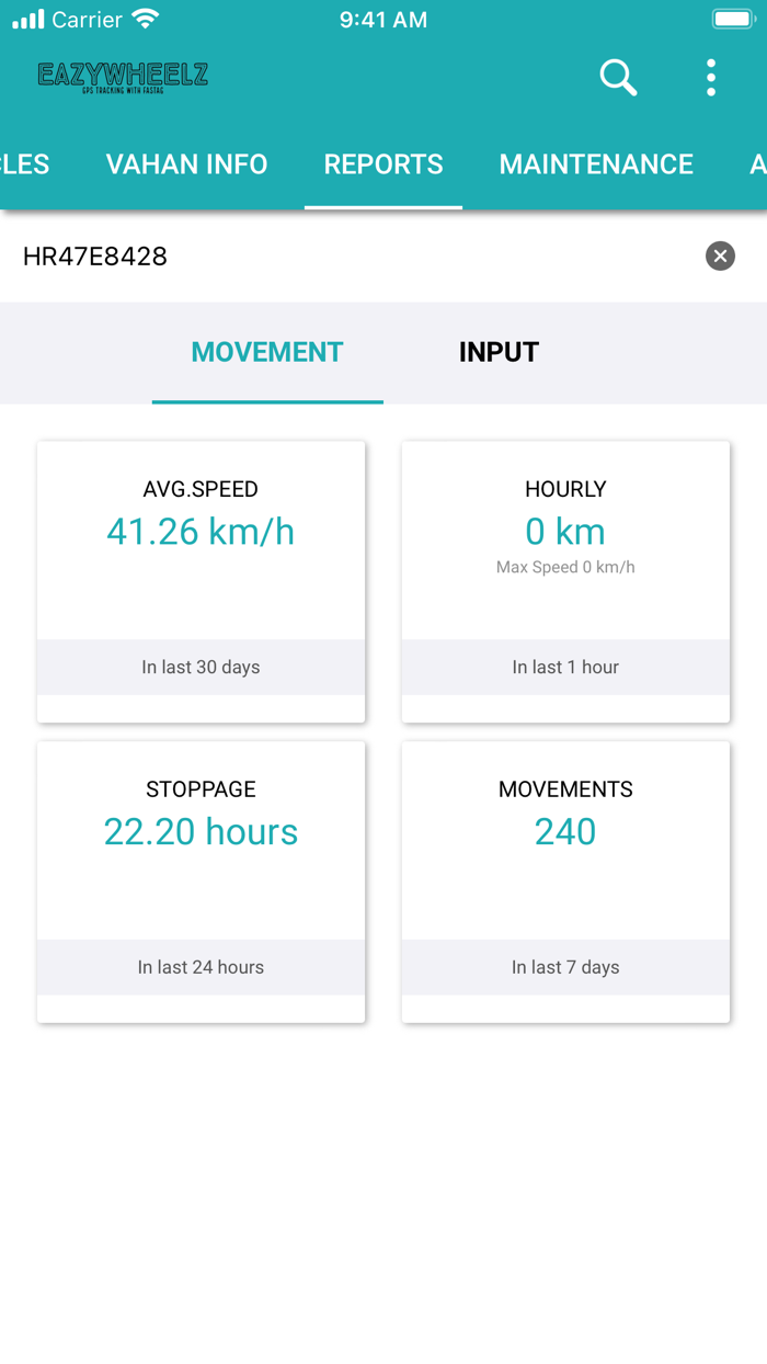 EazyWheelz GPS, RTO  FASTag