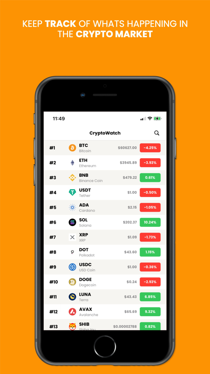 CryptoWatch  News  Portfolio