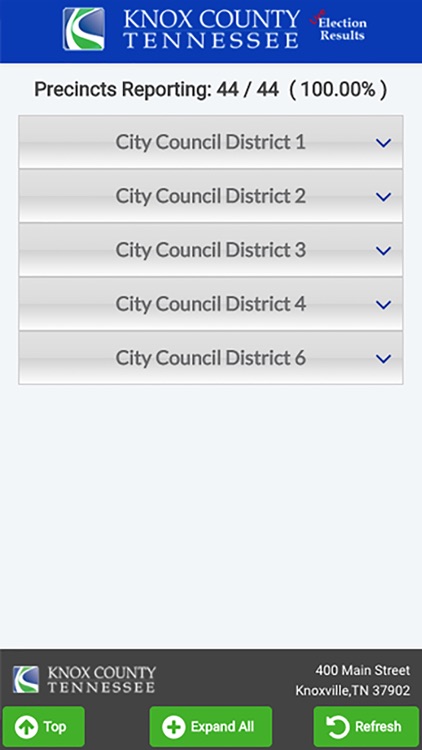 Knox County Election Results