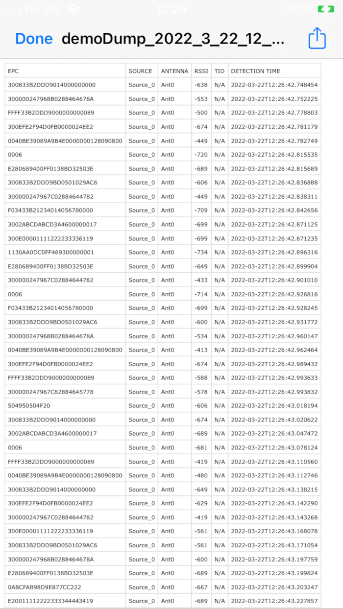 CAEN RFID easyController