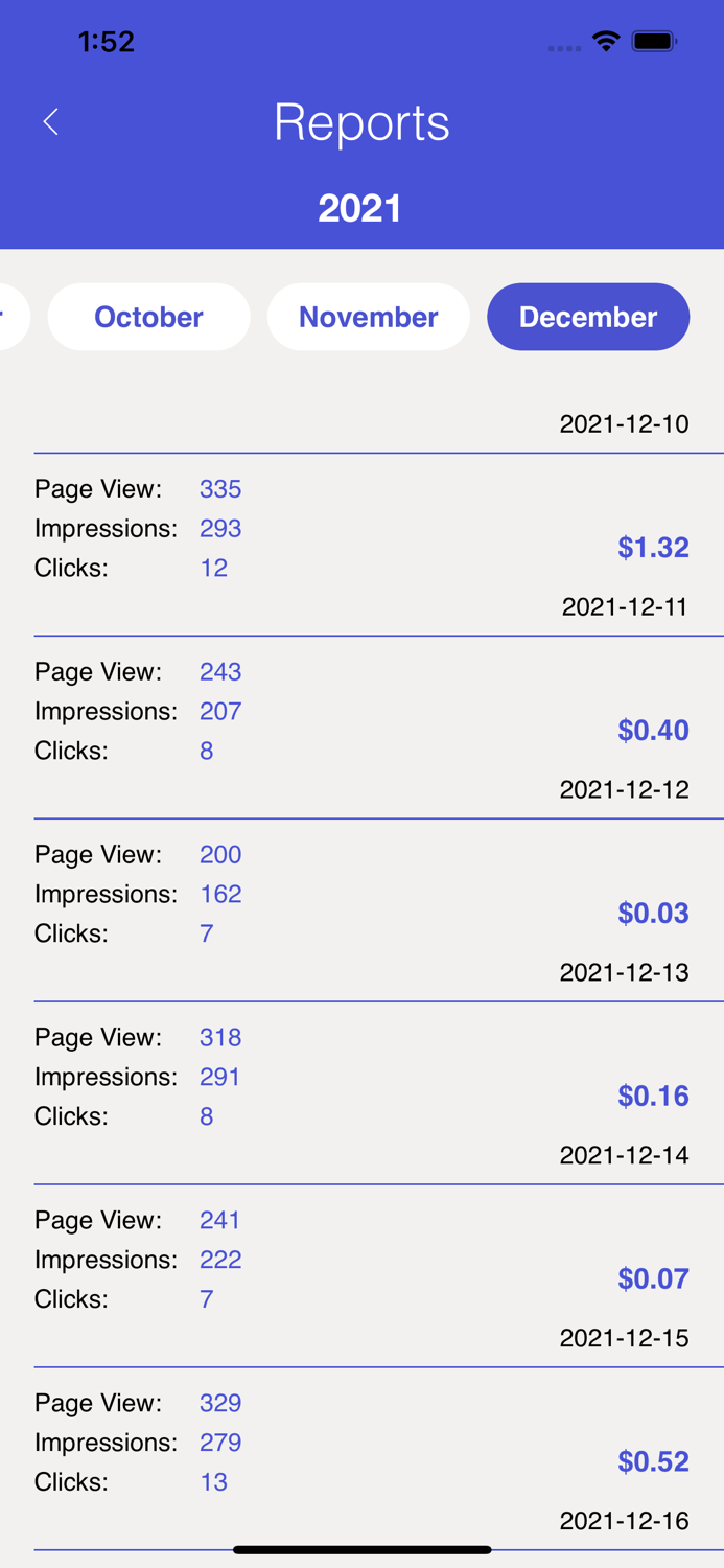 AdSense AdMob Earning Reports