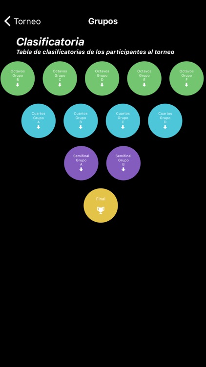 MyFamilyCup screenshot-3