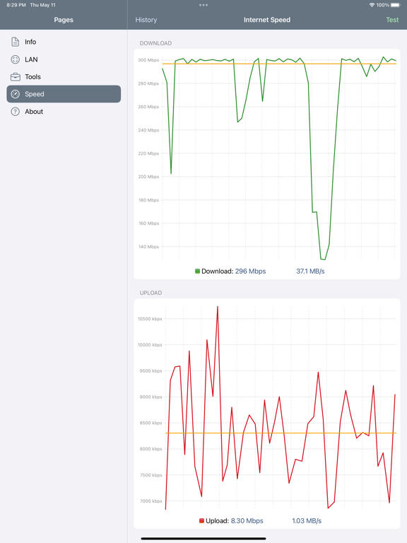 Network Analyzer Pro App voor iPhone, iPad en iPod touch AppWereld