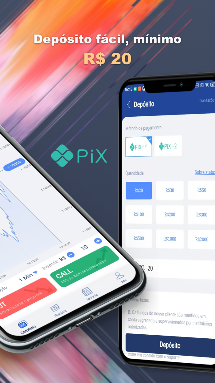 Domino Trade - Lucro online