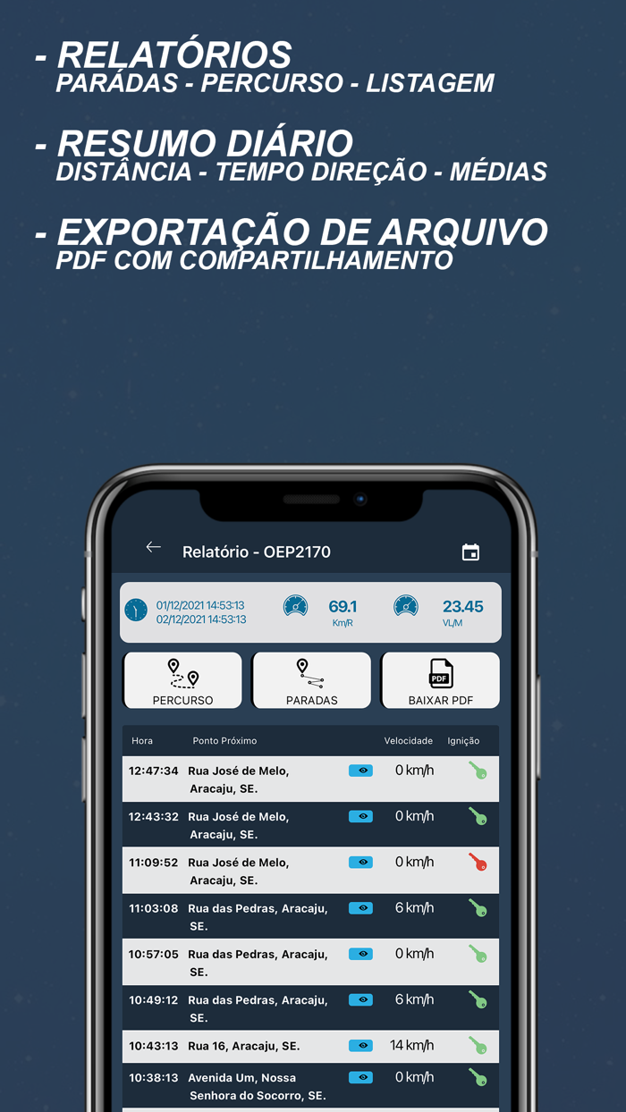 AutoProtec Rastreamento