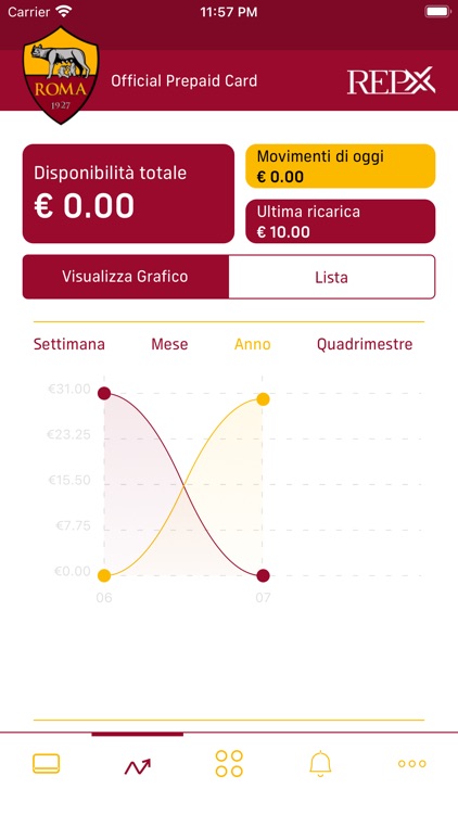 AS ROMA Prepaid Card screenshot-5