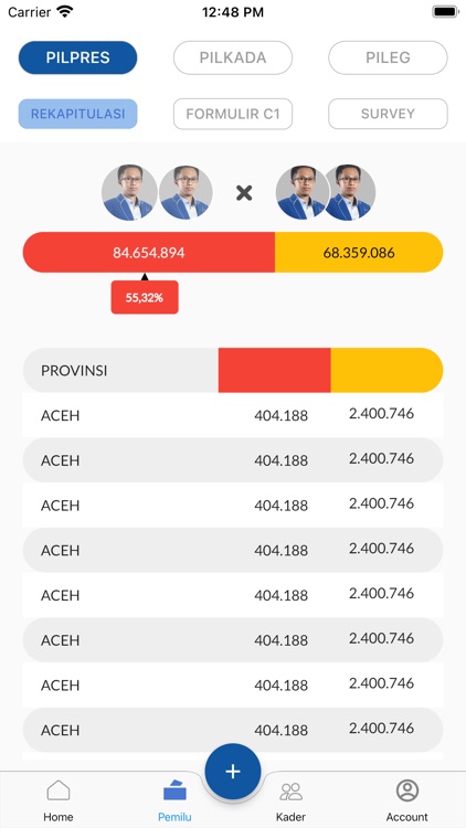 Aku Demokrat screenshot-3