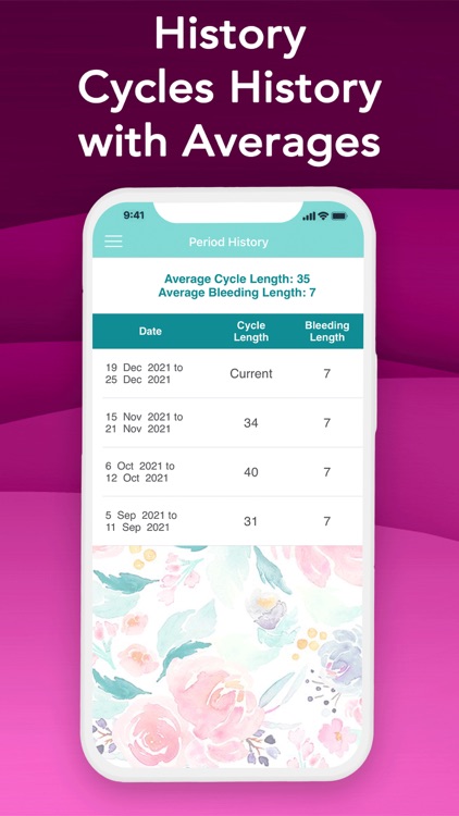 iPink Period Tracker screenshot-8