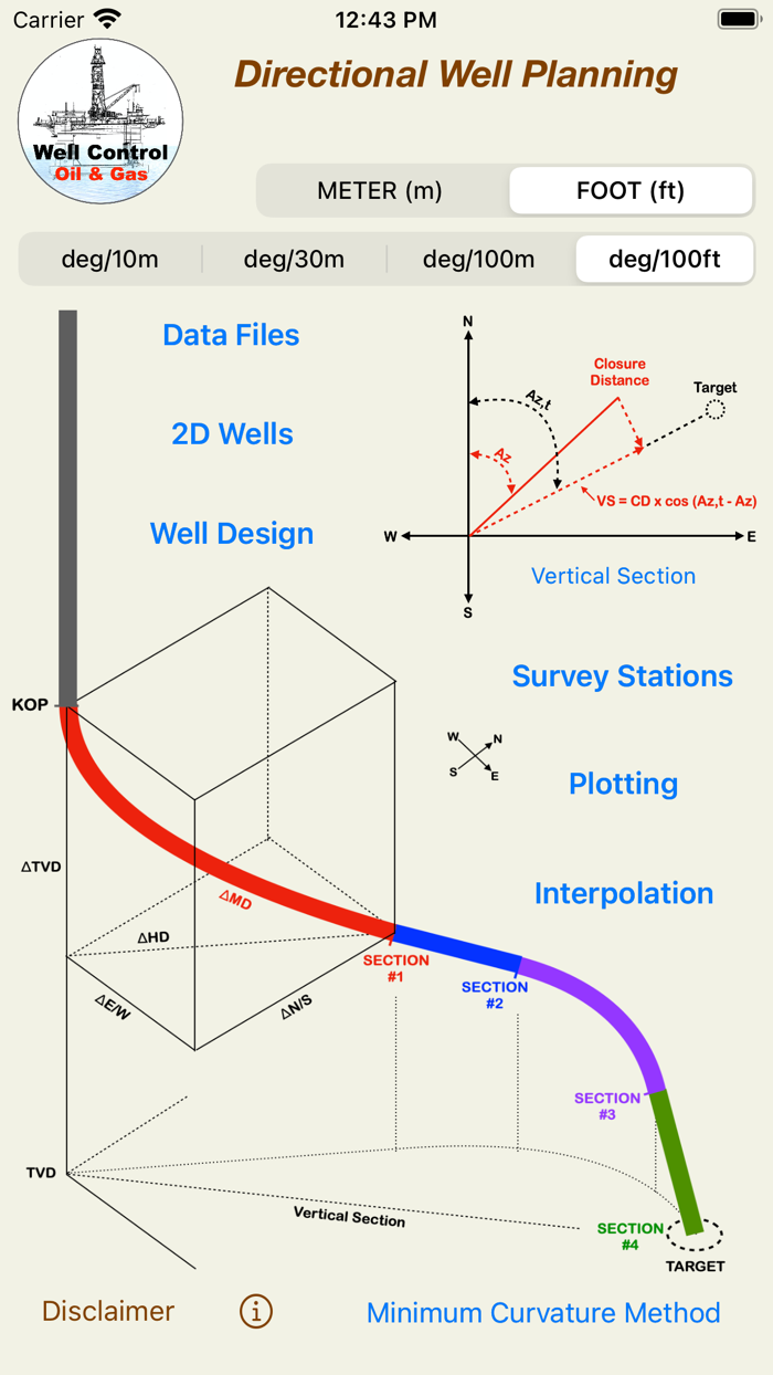 Directional Well Planning