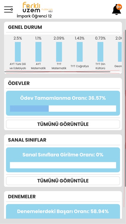 FUZEM YKS Veli