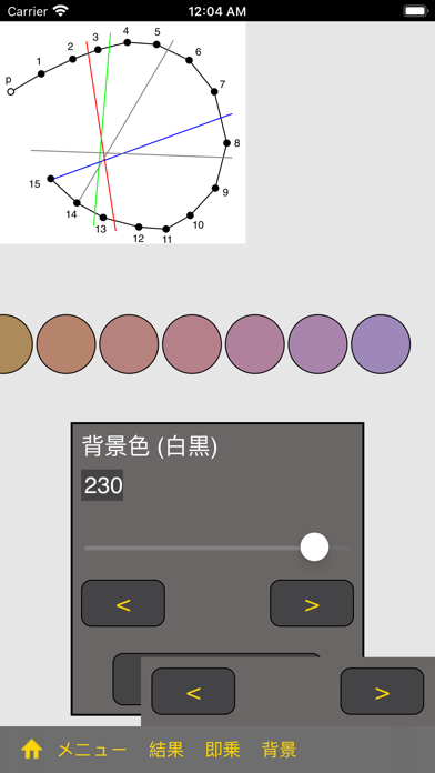 色覚検査器　パネルd-15