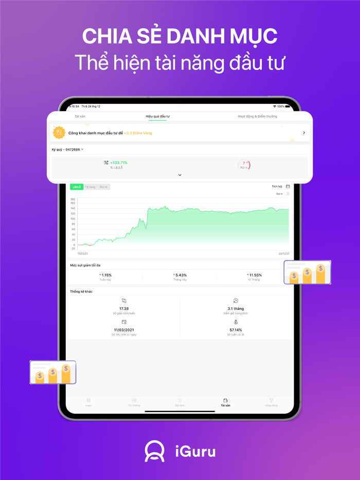 iGuru Powered by SSI