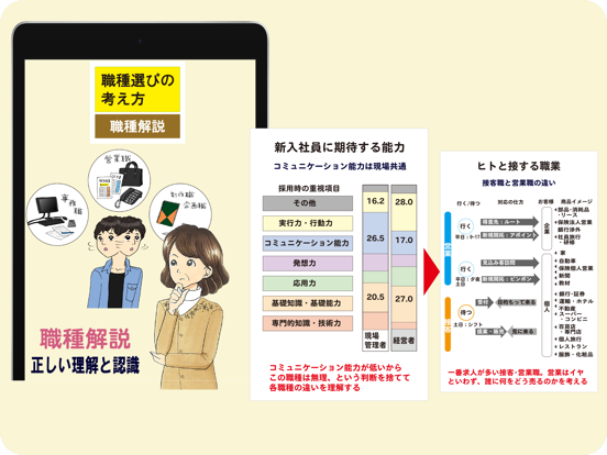 親子就活のミカタ　就活ギャップ（for iPad） screenshot 3