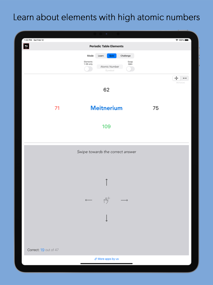Elements in the Periodic Table