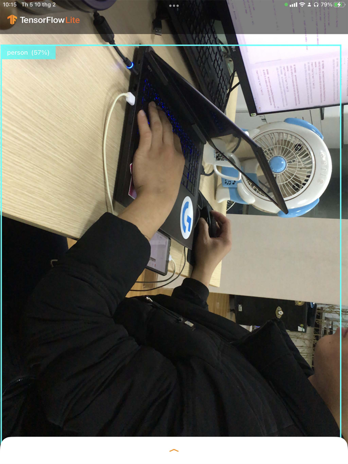 Person Detection Tracking