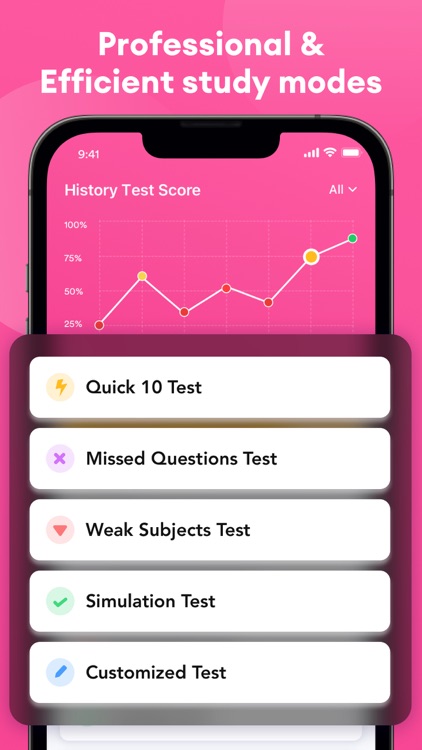 NCLEX Prep - NCLEX RN & PN screenshot-3