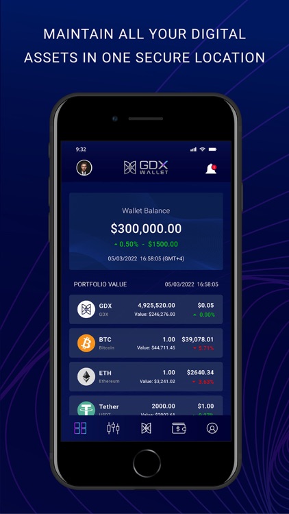 GDX Wallet