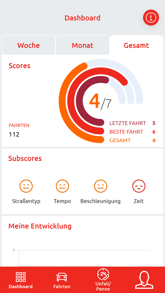 Kfz Vario FahrStil FS