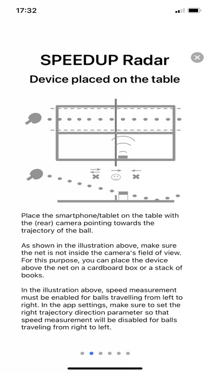 SPEEDUP Table Tennis