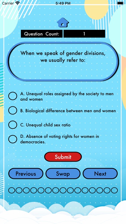 Gender Religion And Caste