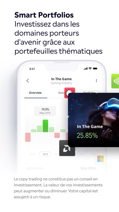 eToro : Trading Social eToro : Trading Social