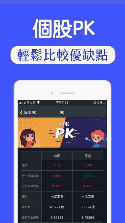 簡單存股-股票合理價查詢 screenshot-3