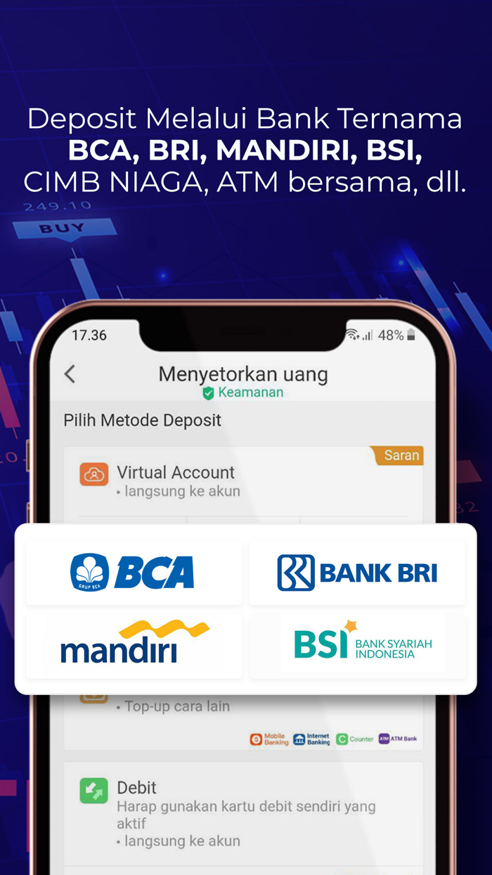 Trading forex  logam mulia