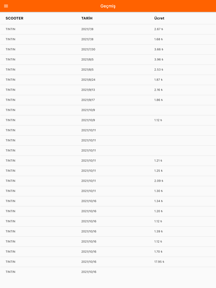 TİNTİN Scooter