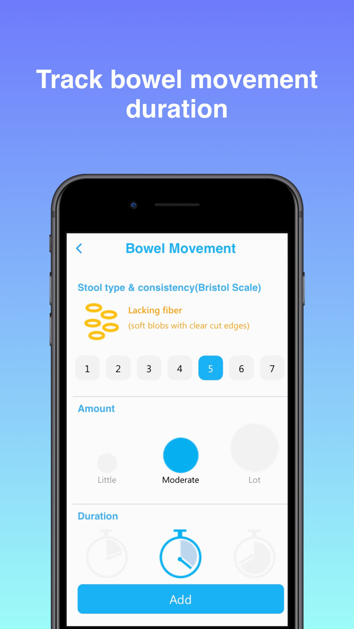 Candor IBS, FODMAP tracker