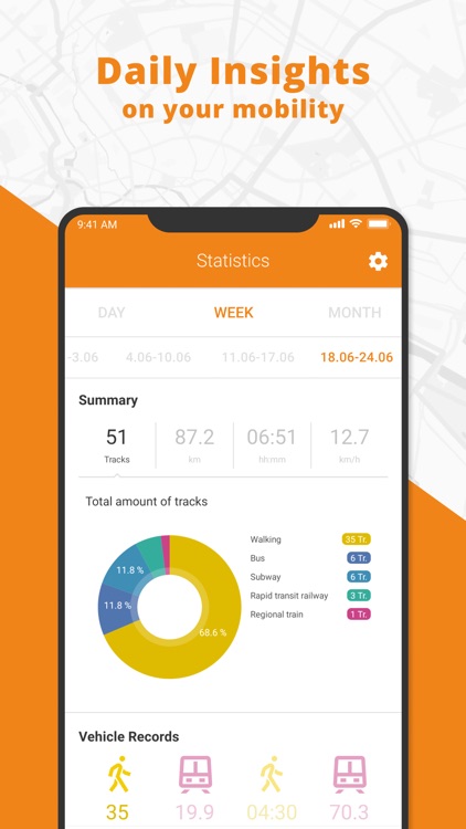 Mobility Report screenshot-3