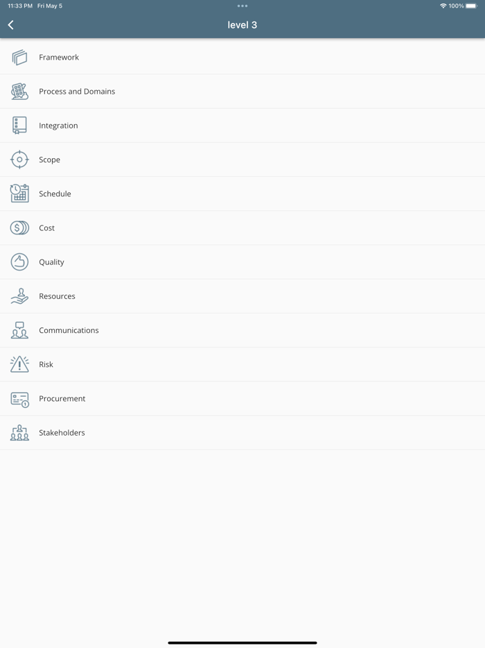 PMP Exam Preparation.