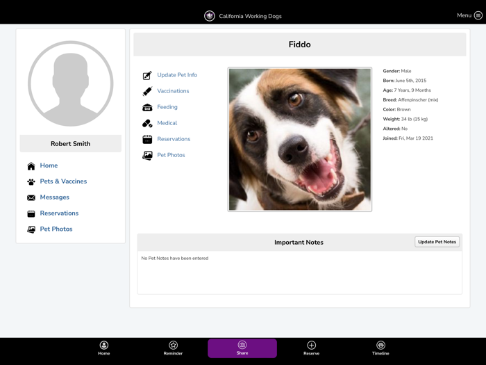 California Working Dogs