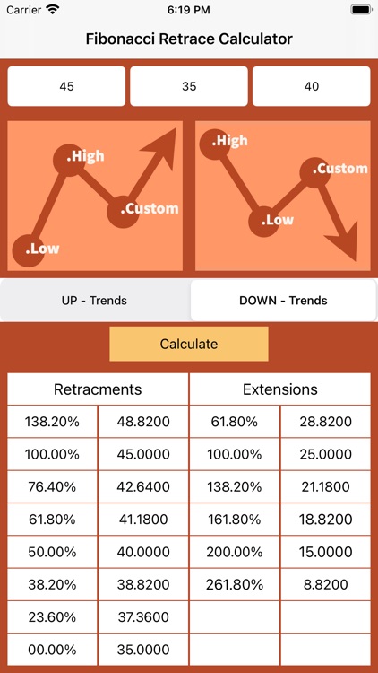 Fibonacci Retrace Calculator screenshot-4