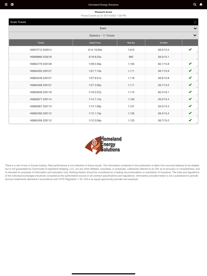 Homeland Energy Solutions