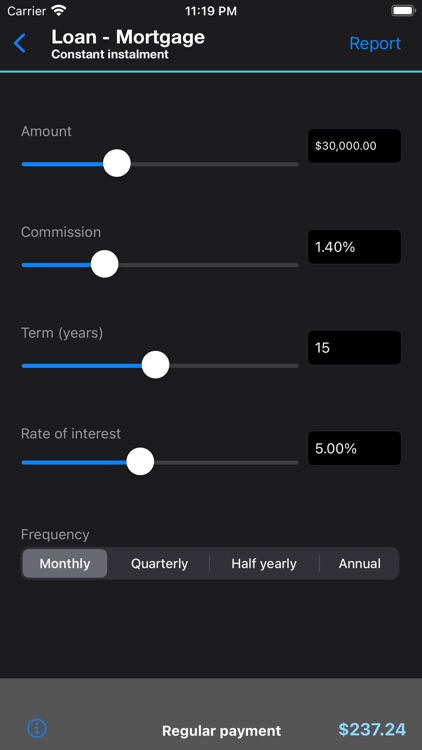 Abanfin Financial Calculator