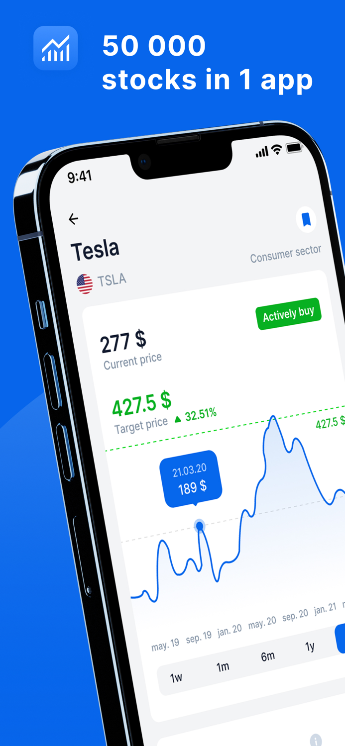 RANKS Stock Market Investment