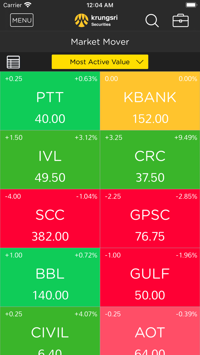Krungsri Stock Expert
