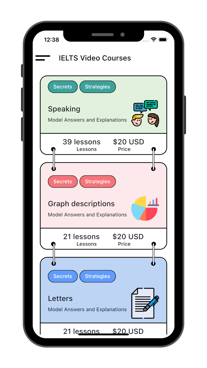IELTS Speaking and Writing