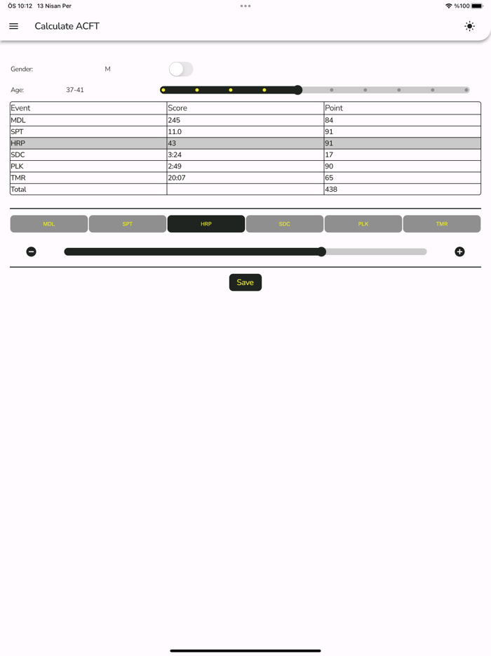 ACFT Calculator Score,Chart