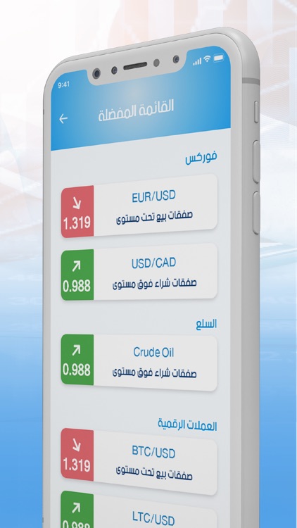 ChartZone - Trading Signals screenshot-5