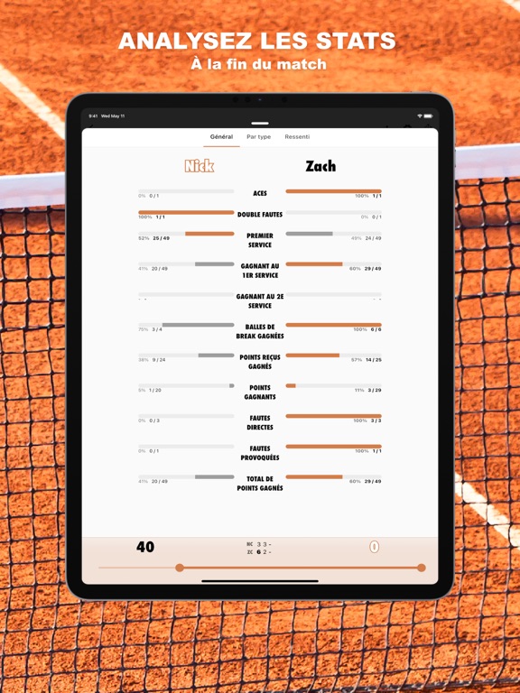 Tennis Score Keepr