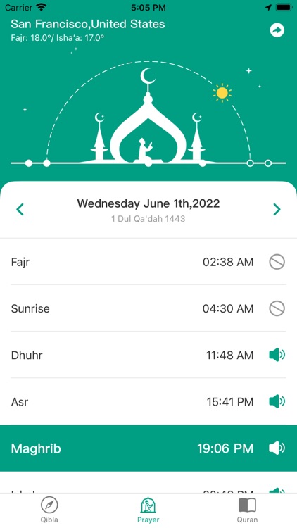 Qibla Compass: Quran Islam