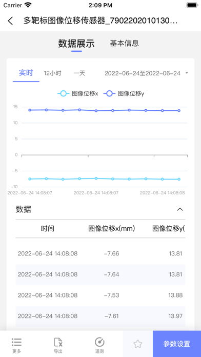 监测云物联网