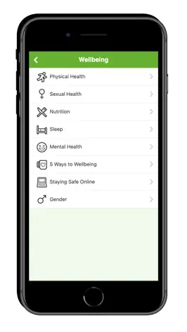 Game screenshot Cloudmind App hack