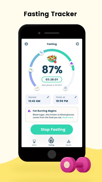 Intermittent Fasting & Tracker