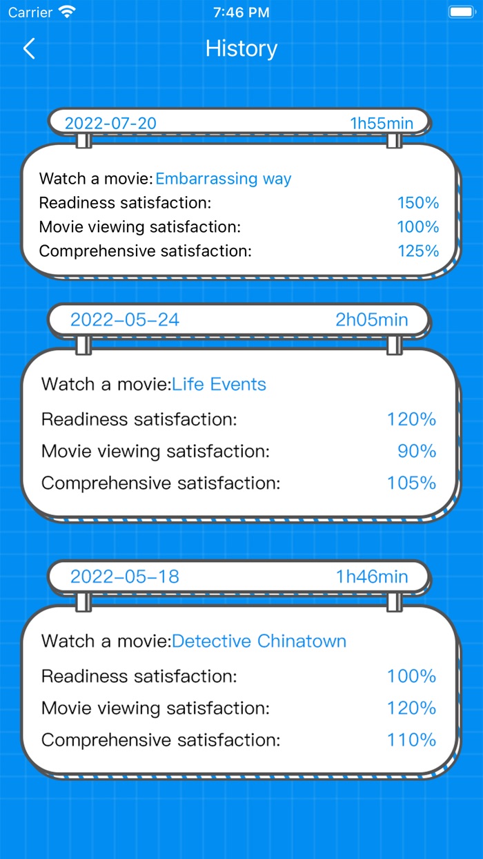 Bekijk een perfecte film