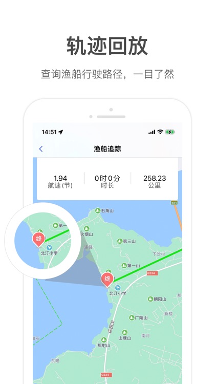 海陵渔船